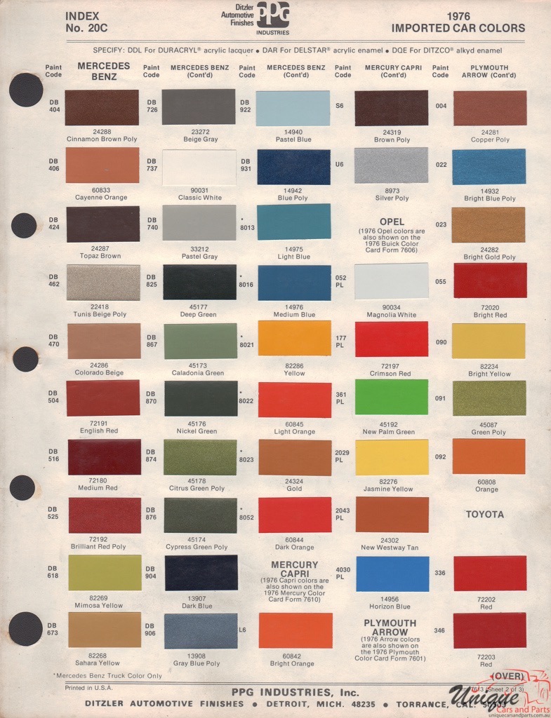 1976 Ford Capri Paint Charts PPG 1
